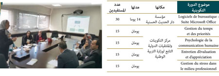الدورات التكوينية photo ma 16 w