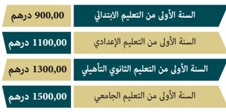 إعانة التمدرس photo ma 8 w