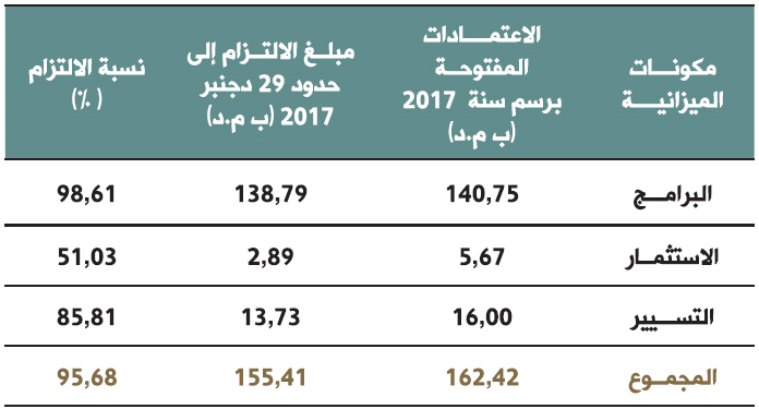 nachra 5