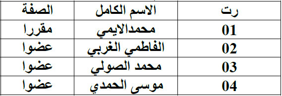 السادة أعضاء لجنة التحكيم sidibennour annonce 3