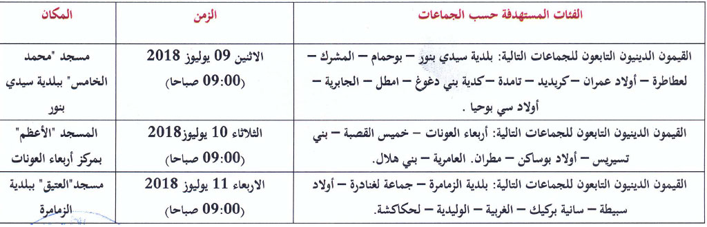 سيدي بنور لقاء تواصلي خاص بالقيمين الدينيين