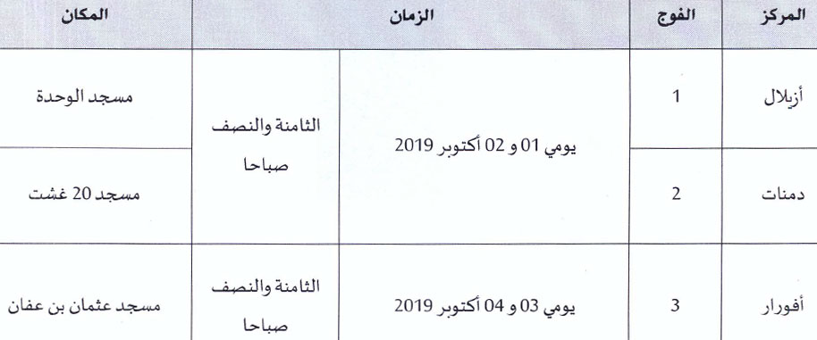 أزيلال : تكوين أطر برنامج محو الأمية بالمساجد أزيلال : تكوين أطر برنامج محو الأمية بالمساجد