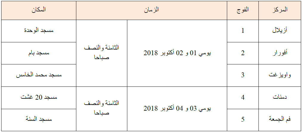 azilal annonce site mhai 130918 3