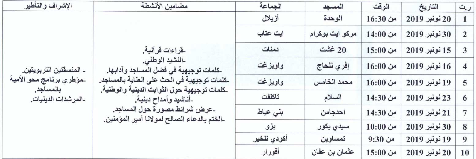 برنامج الأنشطة بمناسبة اليوم الوطني للمساجد برنامج الأنشطة بمناسبة اليوم الوطني للمساجد