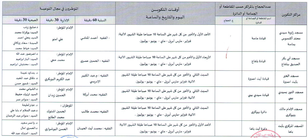 chtouka ait baha programme pelerinage 1440