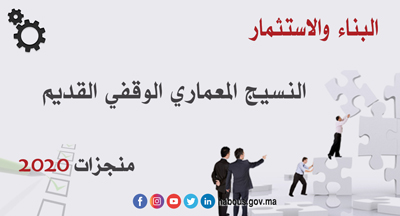 النسيج المعماري الوقفي القديم النسيج المعماري الوقفي القديم