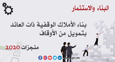 بناء الأملاك الوقفية ذات العائد