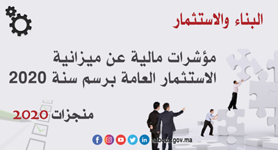 مؤشرات مالية عم ميزانية الاستثمار العامة مؤشرات مالية عم ميزانية الاستثمار العامة