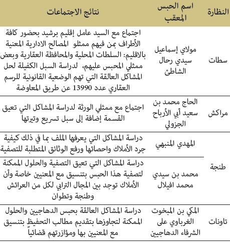 graph23 nachra 2018