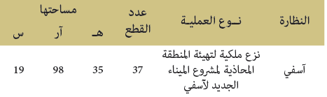 graph5 nachra 2018