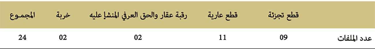 الإذن بالعرض على السمسرة الإذن بالعرض على السمسرة