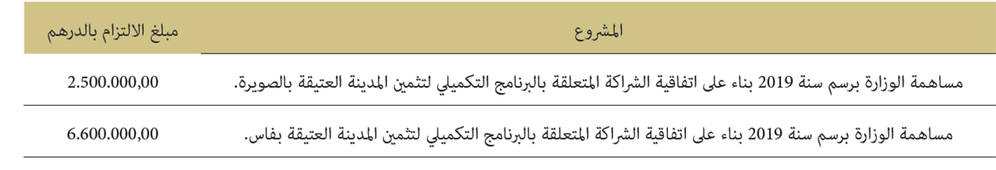 jdwal2