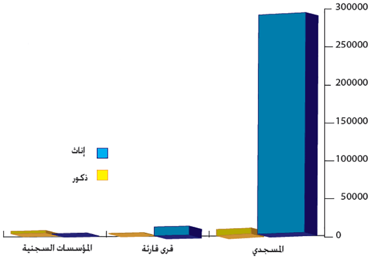 mahw alomiya monjazat 2019 5