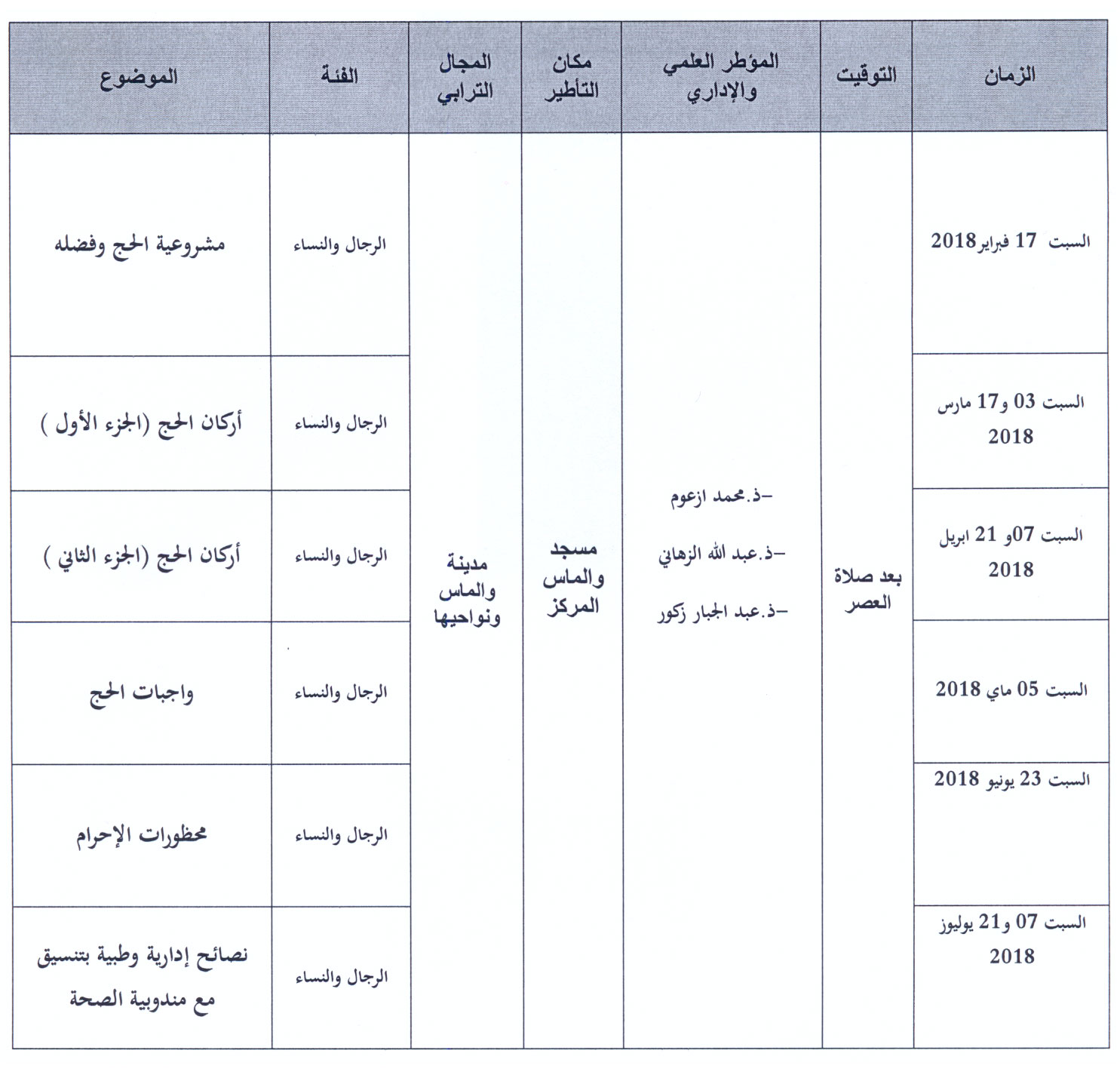 oualmas