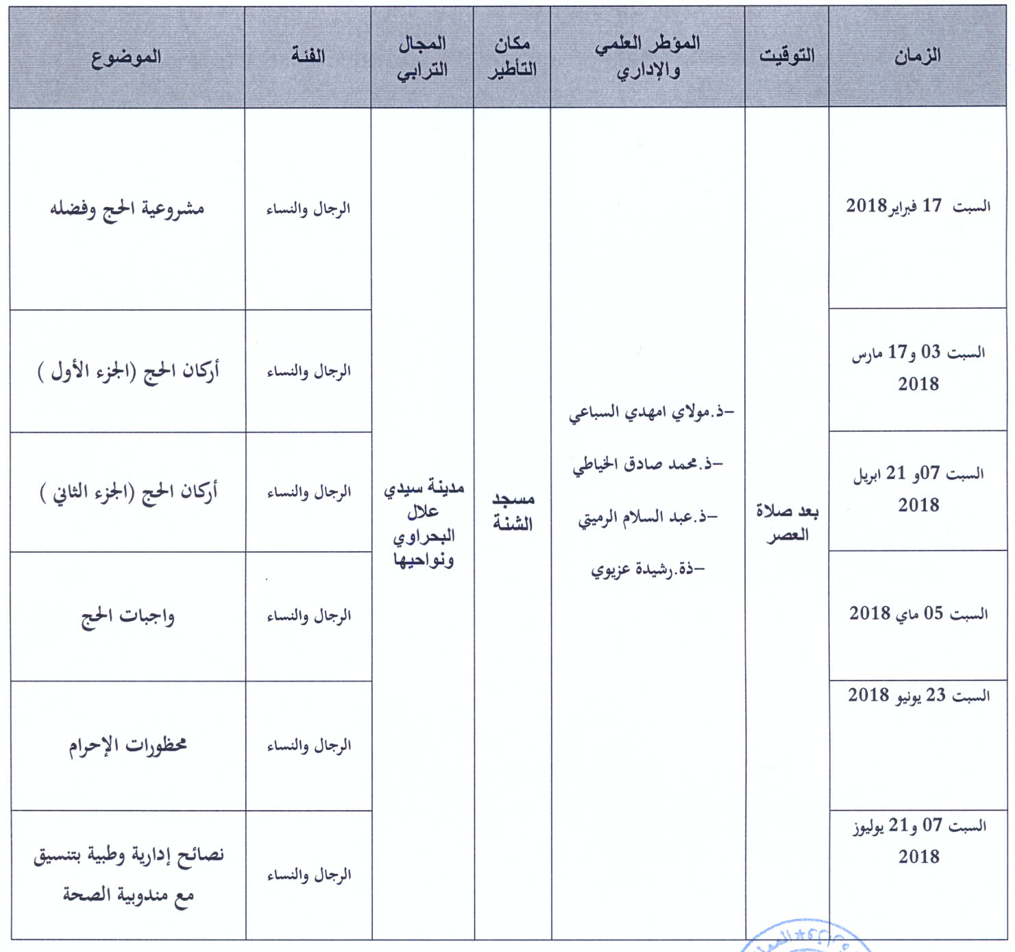 sidi allal elbahraoui