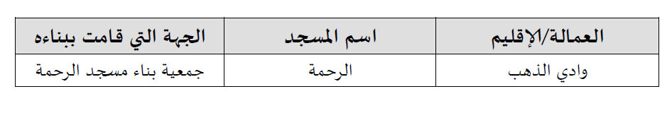 dakhla annonce bulletin des realisations 3