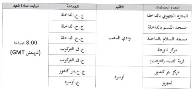 dakhla annonce priere id al fitr site mhai 140618 2