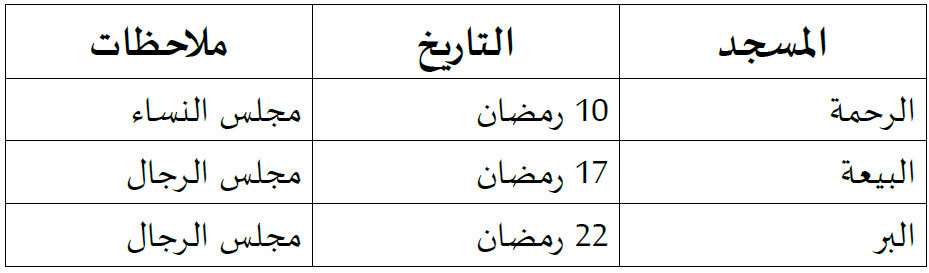 dakhla annonce site mhai 240518