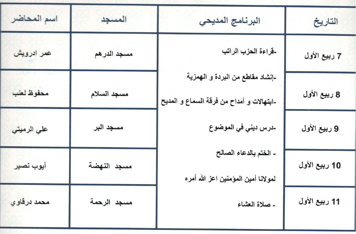 dakhla ceremonie almawlid anabaoui annonce programme site mhai 091118 2