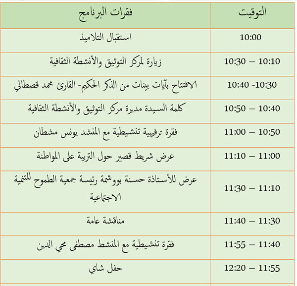 الدار البيضاء: لقاء تواصلي حول دورالمدرسة المغربية في ترسيخ قيم المواطنة الدار البيضاء: لقاء تواصلي حول دورالمدرسة المغربية في ترسيخ قيم المواطنة