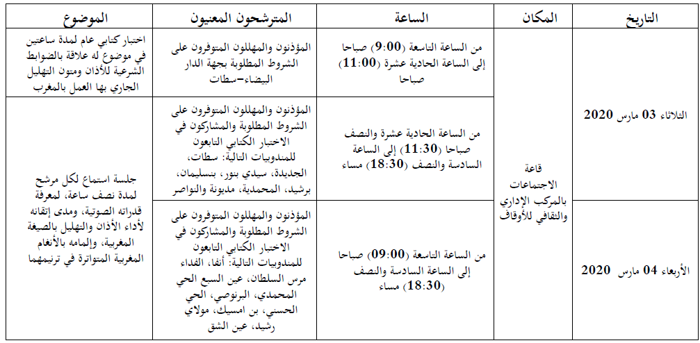 casablanca annonce site mhai 150120 2