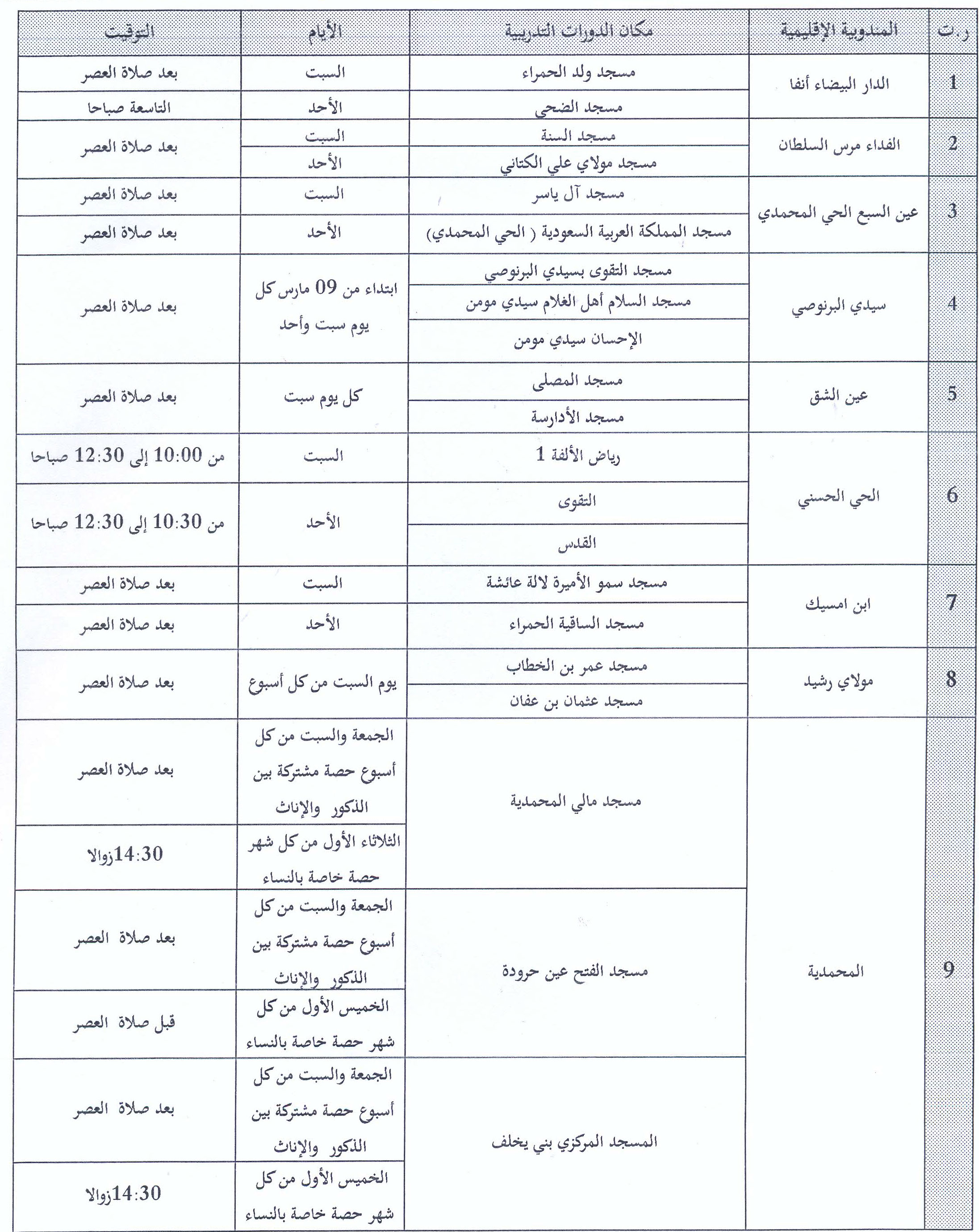 casablanca pelerinage 1440 2019 1