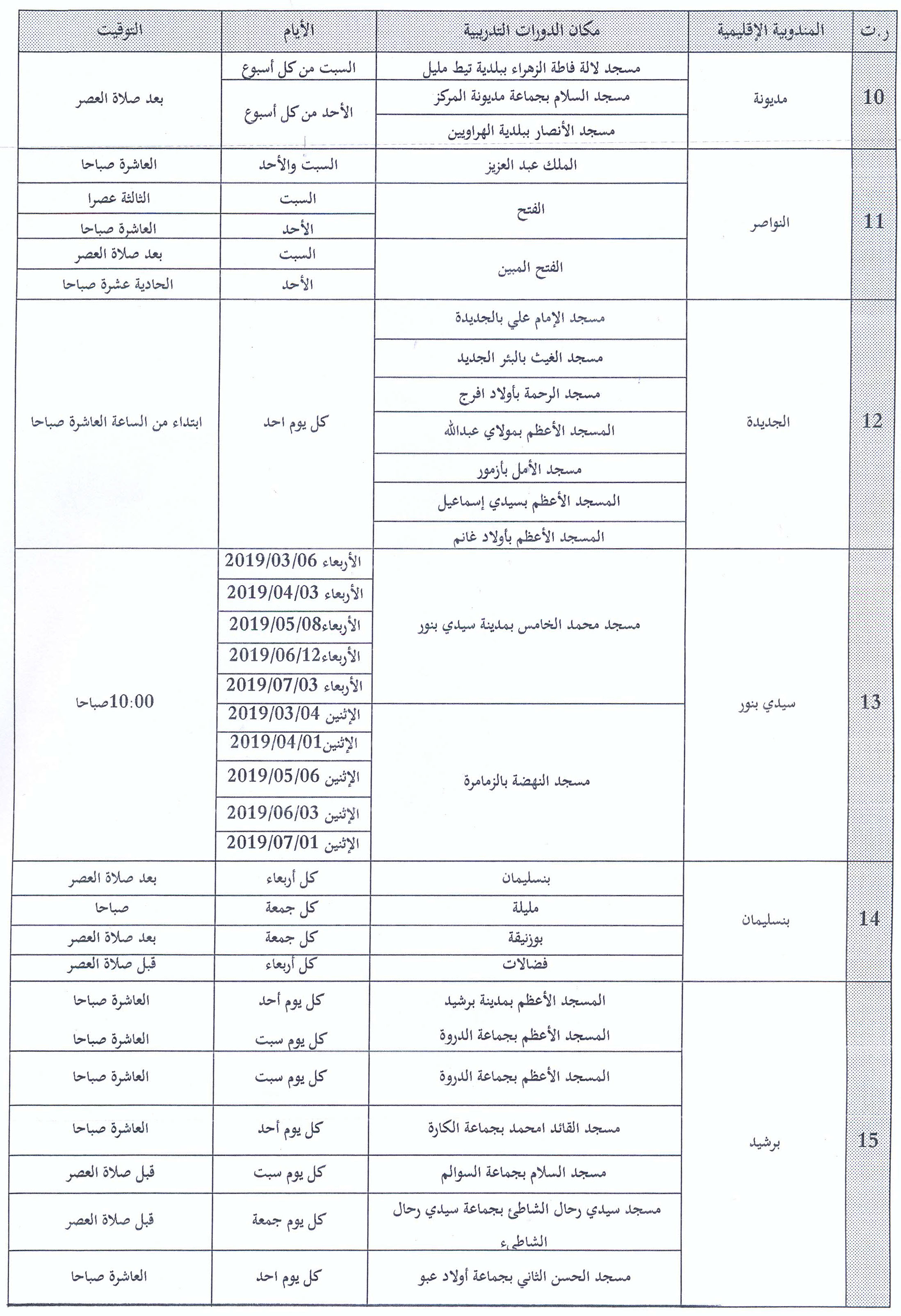 casablanca pelerinage 1440 2019 2