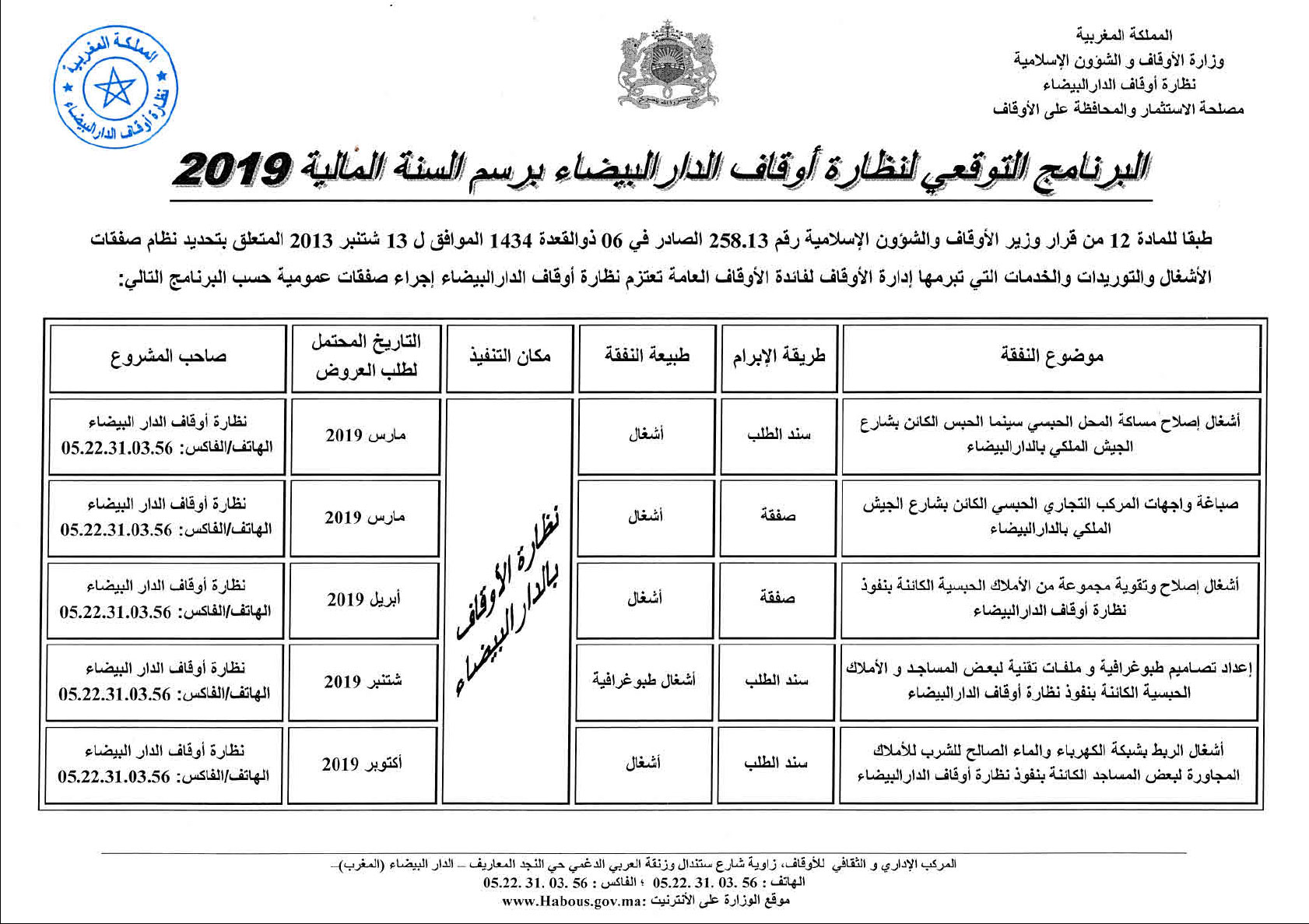 البرنامج التوقعي للصفقات لنظارة أوقاف الددا رالبيضاء برسم السنة المالية 2019 الدار البيضاء البرنامج التوقعي للصفقات لنظارة الأوقاف