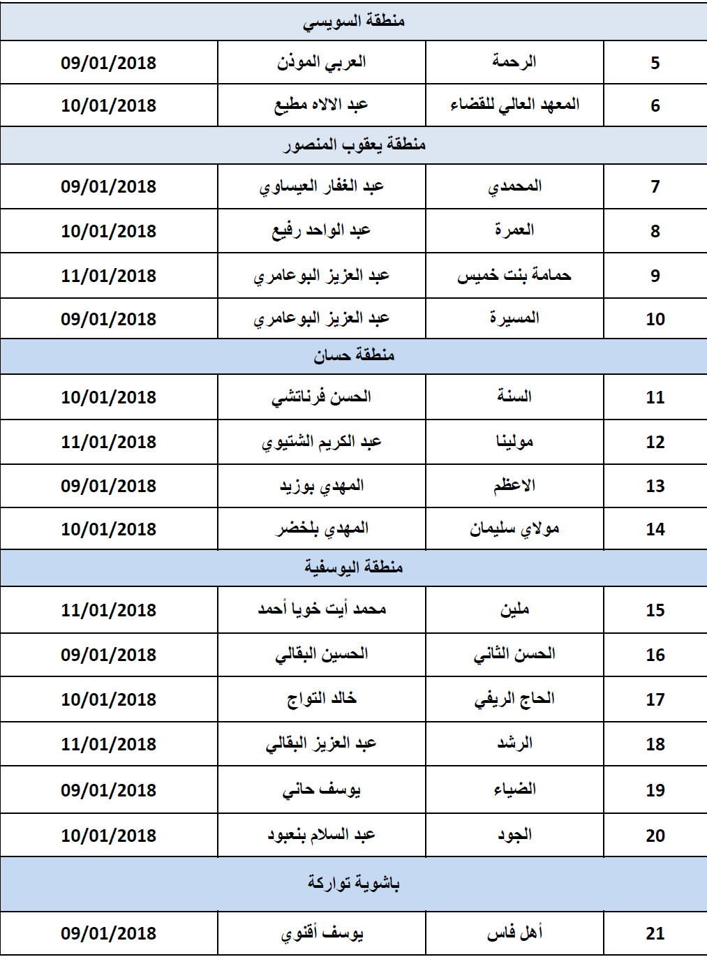 rabat annonce 050118 2