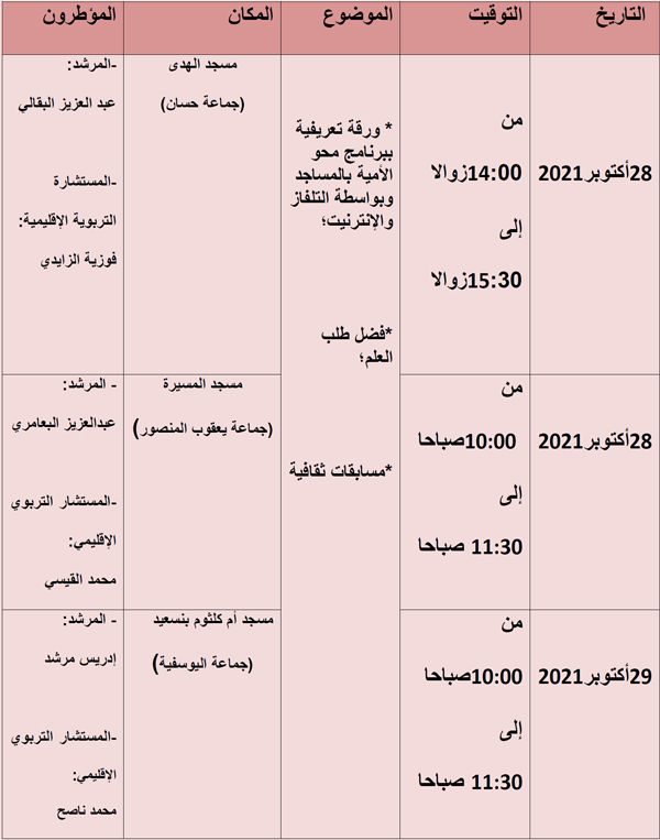 لقاءات تحسيسية لقاءات تحسيسية