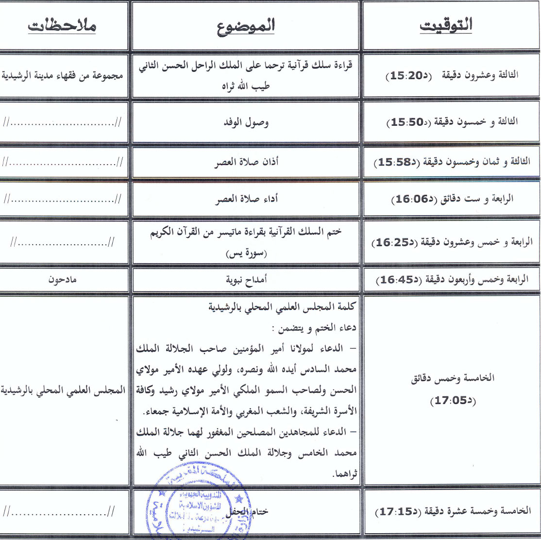 rachidia annonce programme 1