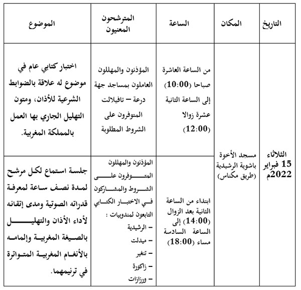 درعة تافيلالت: المسابقة الجهوية لنيل جائزة محمد السادس التقديرية للأذان والتهليل