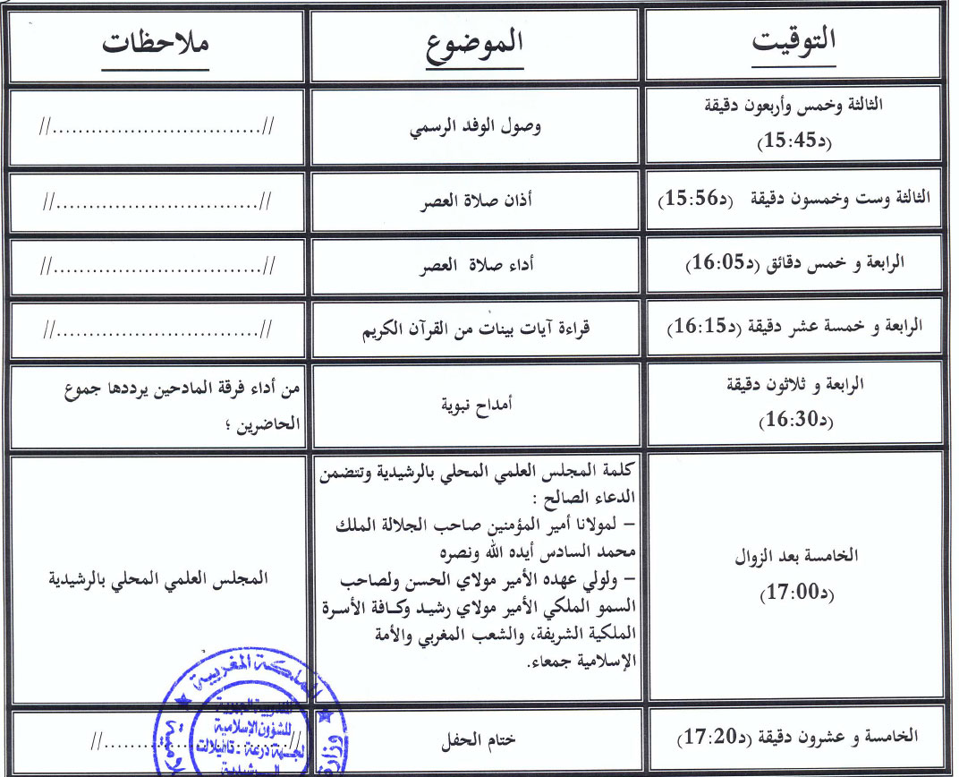 rachidia annonce site mhai 161118 pogramme