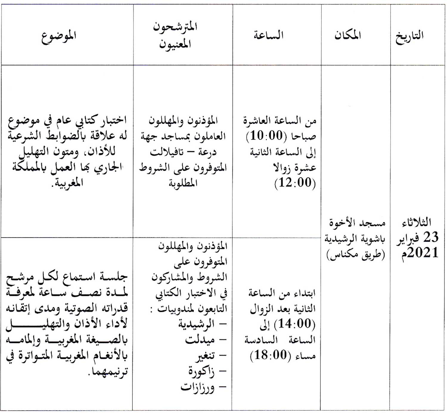 الرشيدية: جائزة محمد السادس التقديرية للأذان والتهليل لعام 1442ه الرشيدية: جائزة محمد السادس التقديرية للأذان والتهليل لعام 1442ه