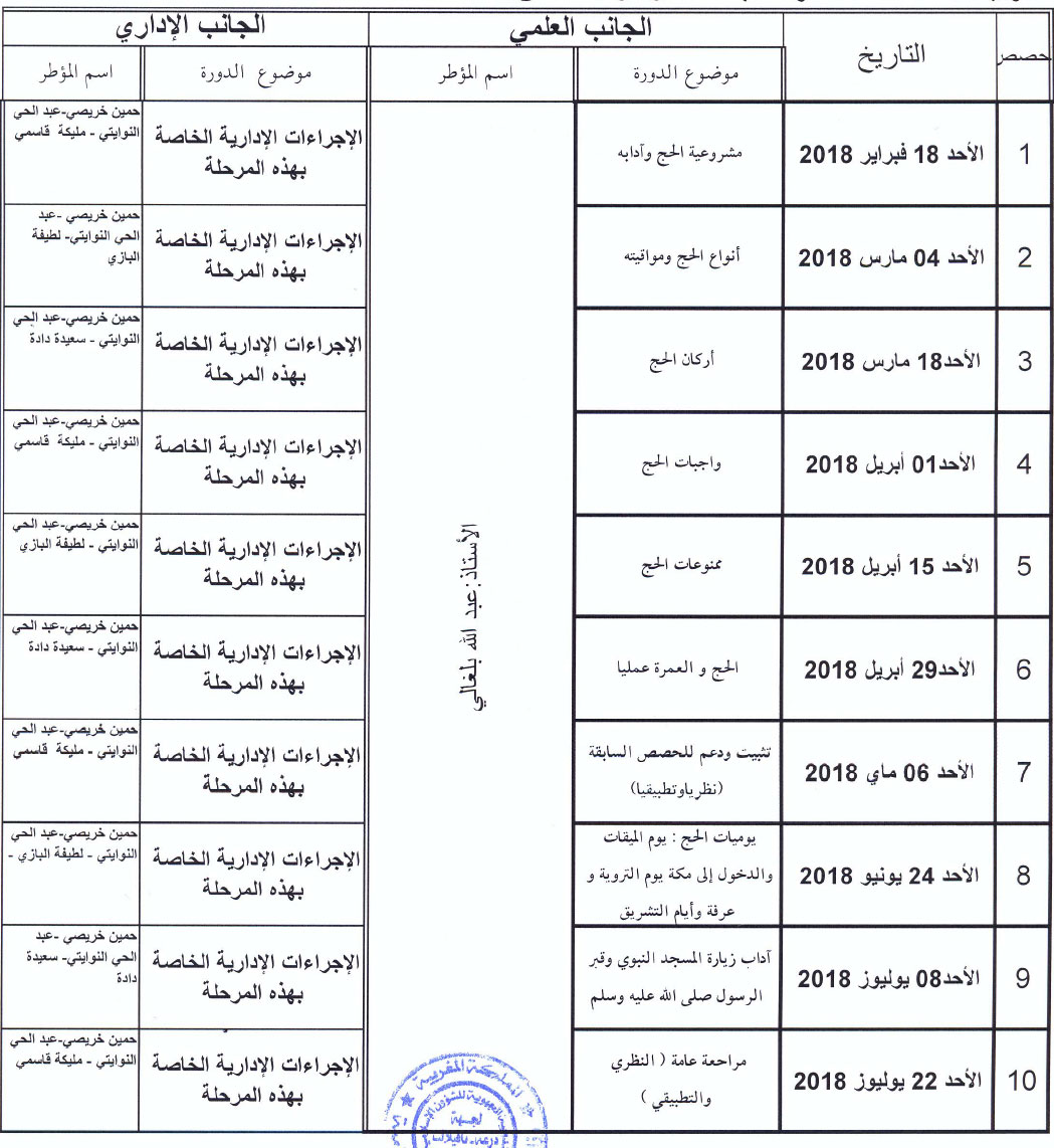 6 arfoud pelerinage annonce 260218