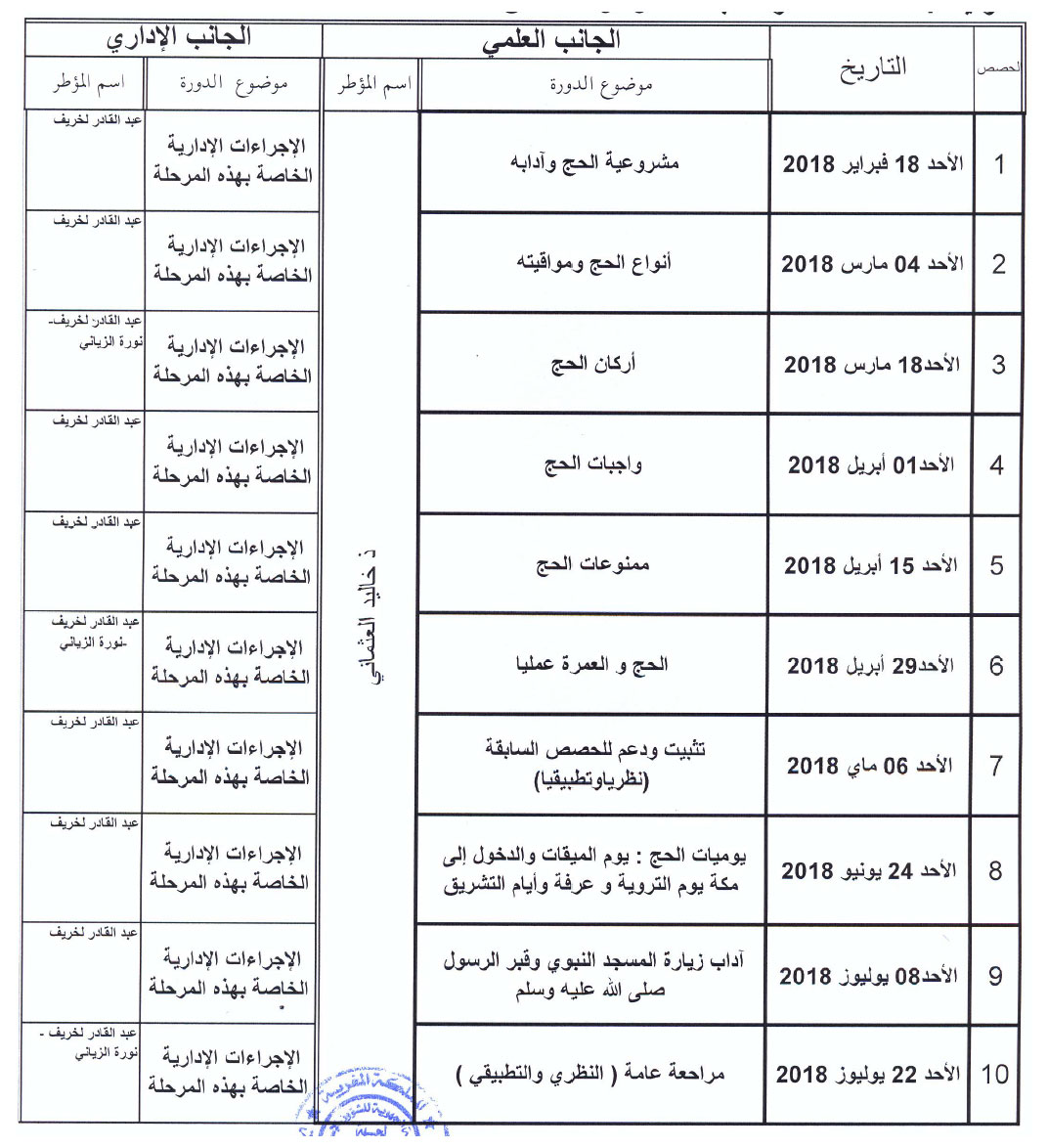 9 mela3eb pelerinage annonce 260218