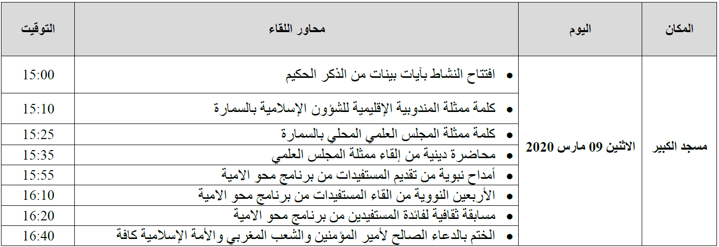 برنامج النشاط المنظم لفائدة رائدات المساجد والمستفيدين من برنامج محو الأمية بمساجد السمارة تخليدا لليوم العالمي للمرأة
