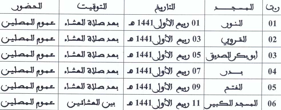 السمارة : ذكرى المولد النبوي الشريف