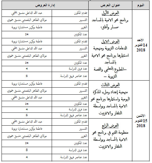 smara rencontre annonce site mhai 041018 kharita tarbaouiya