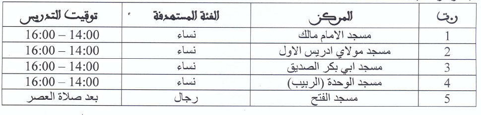 smara annonce site mhai 240918