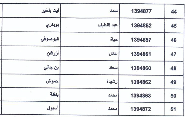 ولوج درجة مهندس رئيس الدرجة الأولى 3