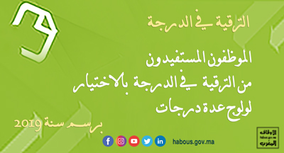 الترقية في الدرجة: ولوج درجة استاذ التعليم الابتدائي الدرجة الأولى متعاقد ودرجة تقني الدرجة الثانية وتقني الدرجة الثانية متعاقد
