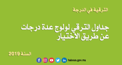 affaires administratifs annonce site mhai 400 216 270220