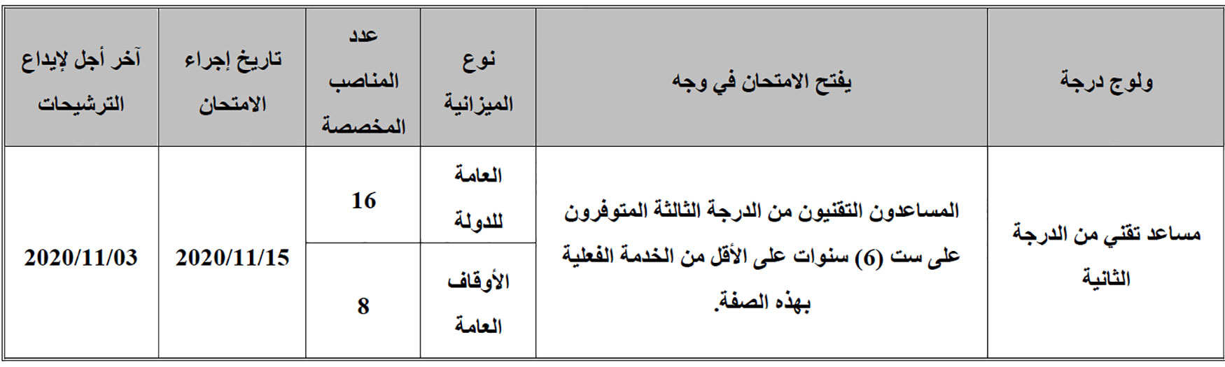 امتحانات الكفـاءة المهنية لولوج درجة مساعد تقني الدرجة الثانية برسم سنة 2020 امتحانات الكفـاءة المهنية لولوج درجة مساعد تقني الدرجة الثانية برسم سنة 2020