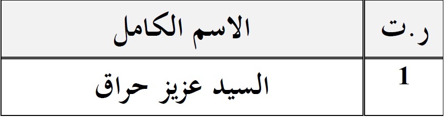 المتصرفون من الدرجة الثانية الذين تمت ترقيتهم لولوج درجة متصرف من الدرجة الأولى الميزانية الخاصة mhai annonce 241117 1