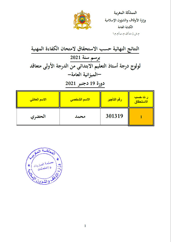 النتائج النهائية 6
