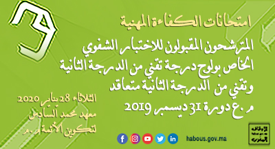 الاختبار الشفوي الخاص بامتحان الكفاءة المهنية لولوج درجة تقني من الدرجة الثانية وتقني من الدرجة الثانية متعاقد -الميزانية العامة للدولة- 