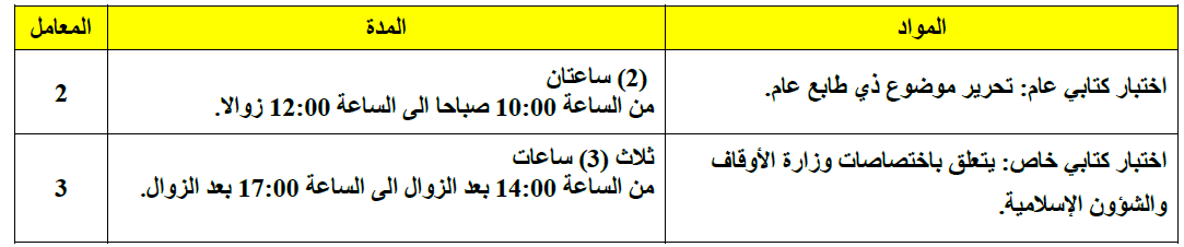 امتحان الكفاءة المهنية لولوج درجة أستاذ التعليم الابتدائي من الدرجة الأولى متعاقد امتحان الكفاءة المهنية لولوج درجة أستاذ التعليم الابتدائي من الدرجة الأولى متعاقد