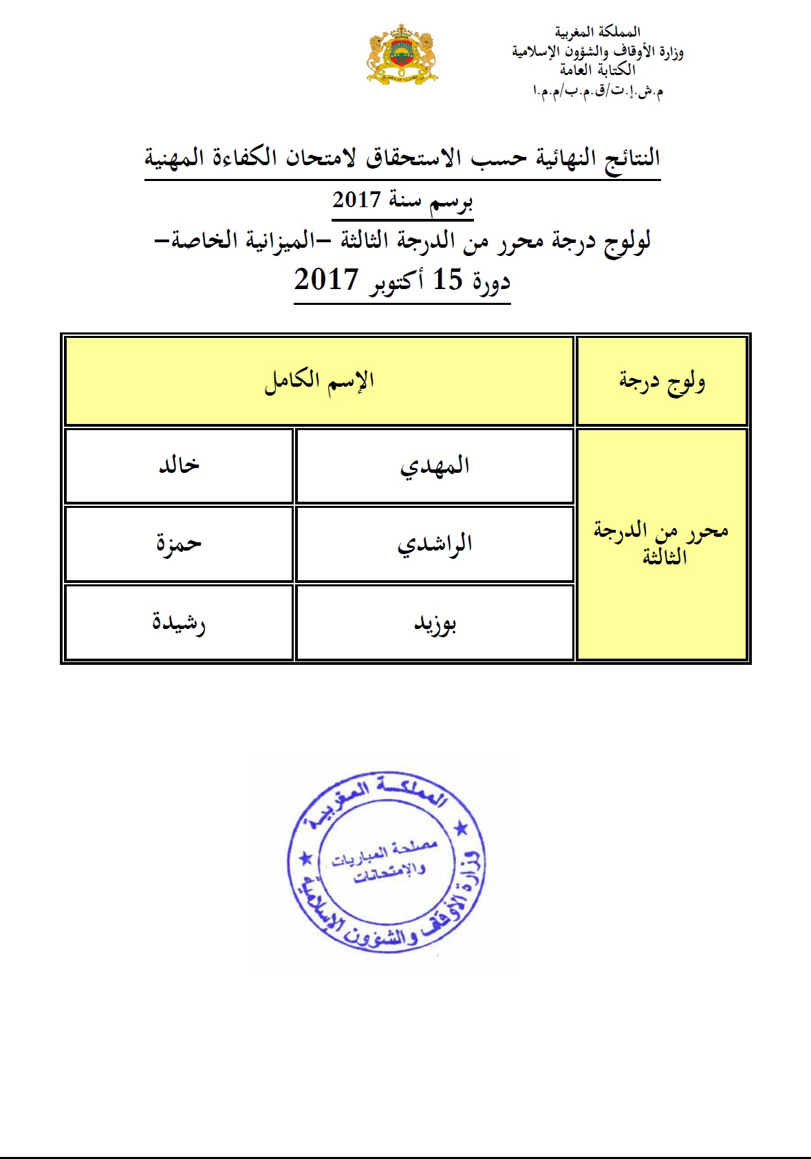 ecp mhai session 151017 resultats finals 6