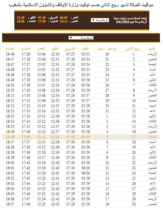 capture horaires des prieres